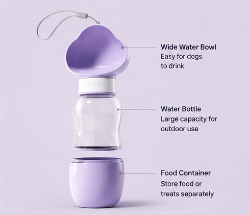 TailsAura 2-in-1 Portable Dog Water Bottle & Food Container